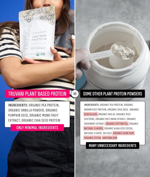 Truvani Vegan Pea Protein Powder | Vanilla | 20g Organic Plant Based Protein | 18 Servings | Keto | Gluten & Dairy Free | Low Carb | No Added Sugar - Image 2